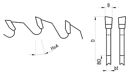 UM HP HW LN formatklinga