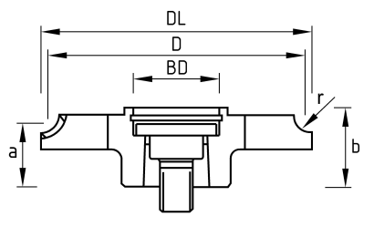 UM HP DP Radius cutter